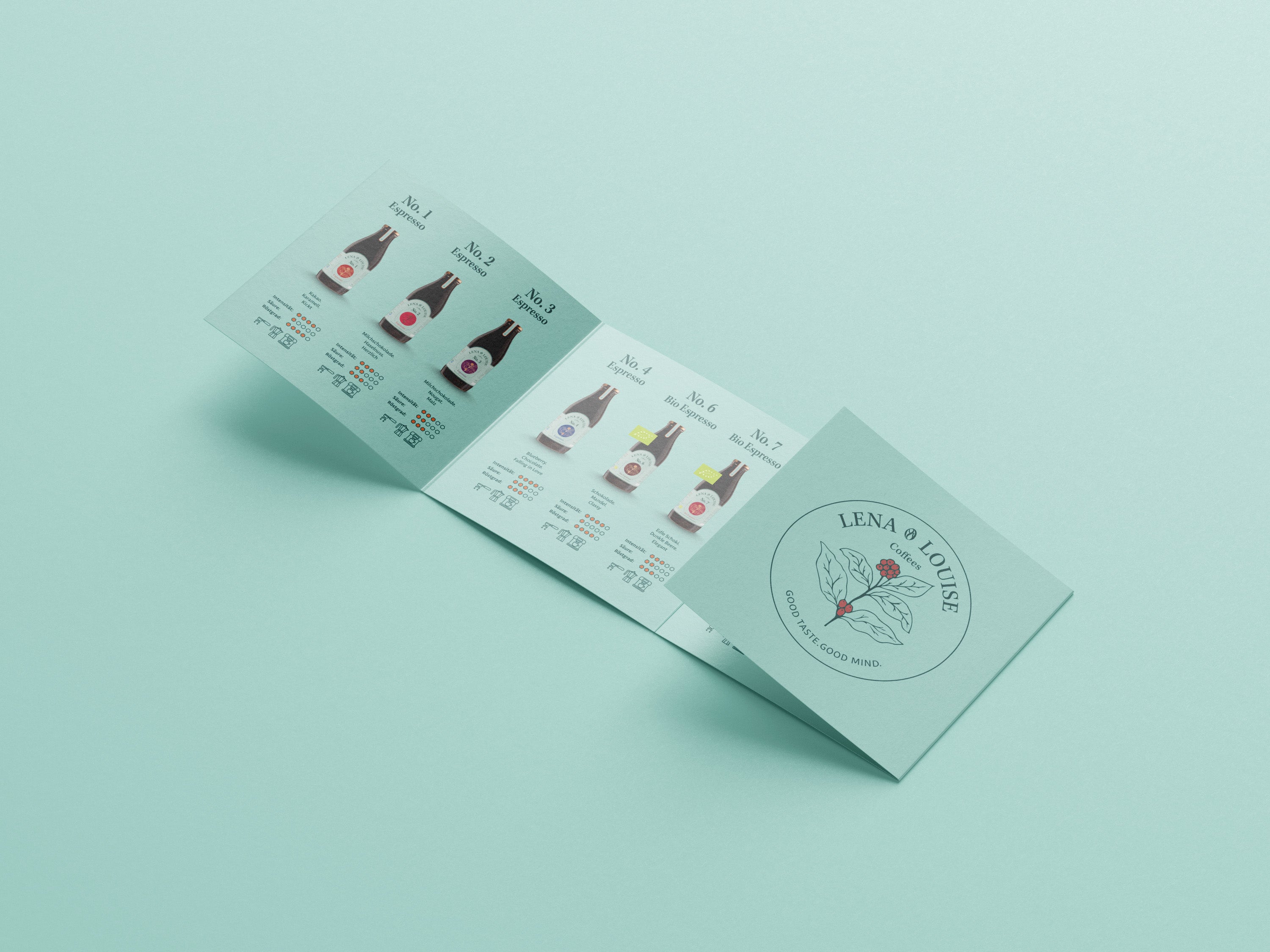 Produktflyer der Kaffeerösterei Lena & Louise Coffees mit Bio-Kaffee, Bio-Espresso, Specialty Coffee und Kaffeesorten in Mehrweg-Pfandflaschen.